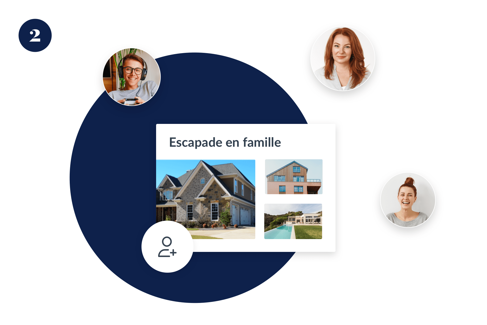 Étape 2 : invitez toute votre famille à rejoindre votre Carnet de voyage